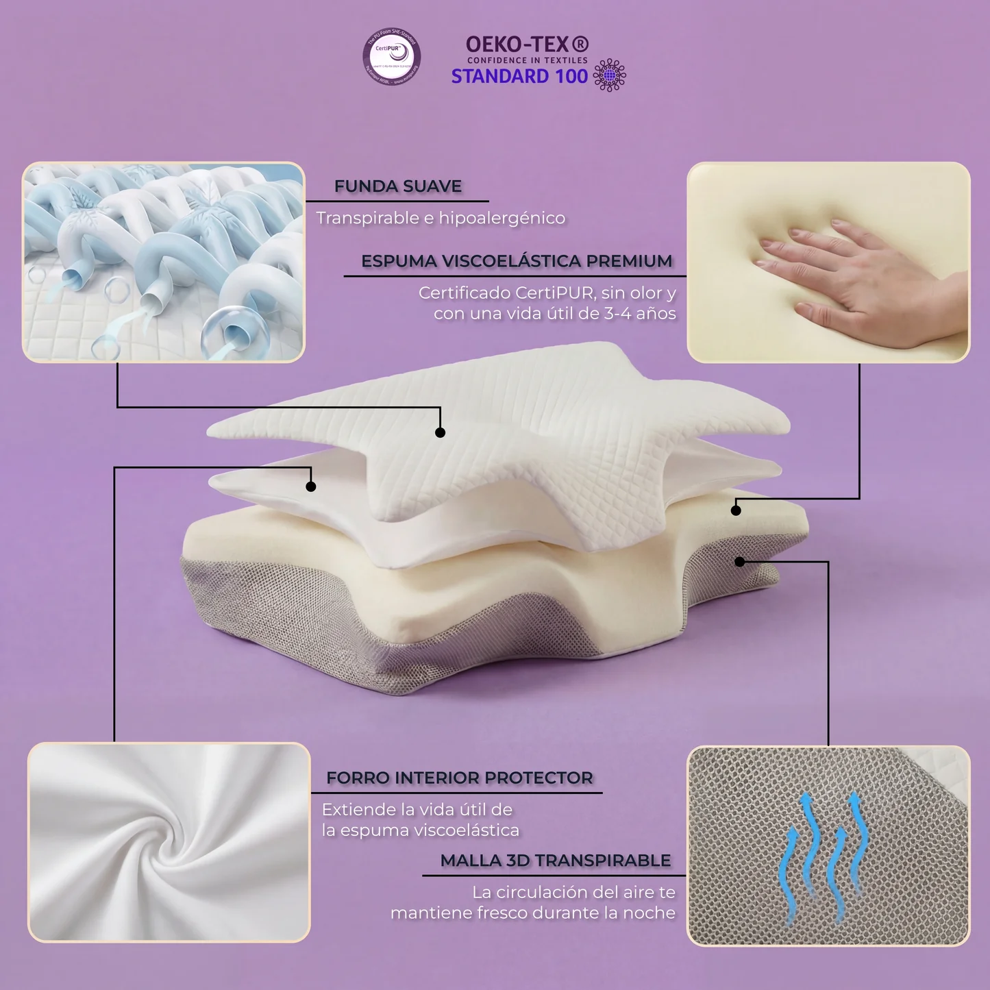 NoctisAlign™  2.0 | Despierta sin Dolor ni Molestias