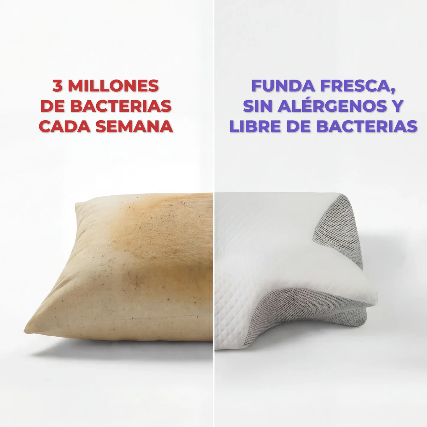 Funda de Recambio | NoctisAlign™  2.0